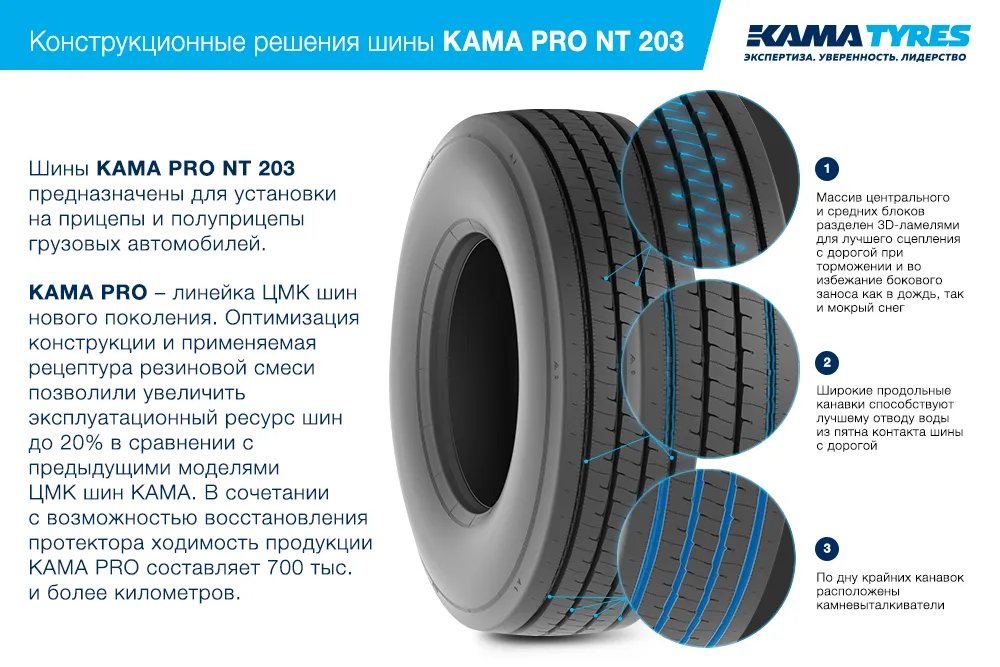 ЦМК шины KAMA PRO NT 203  в Любиме